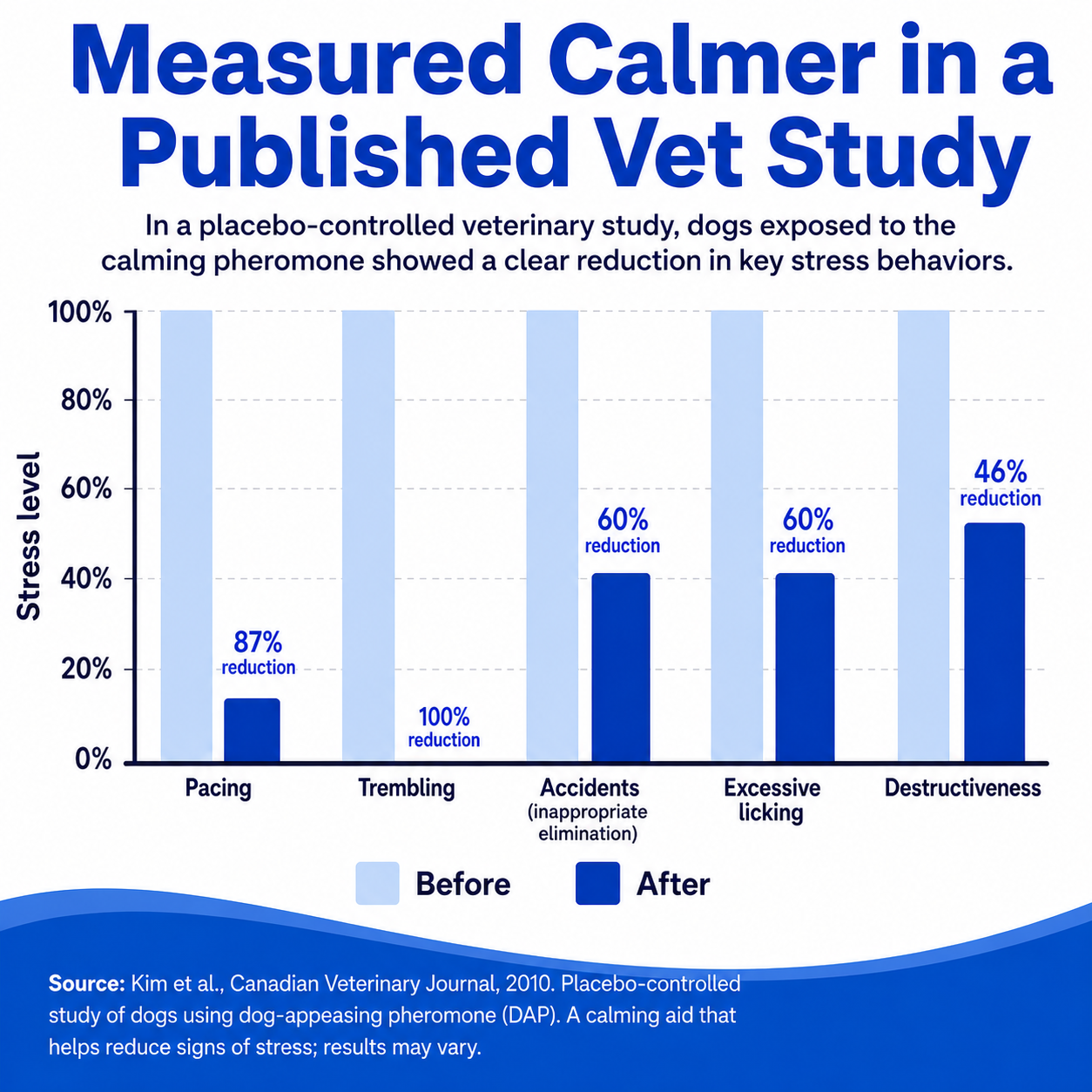 Image with text